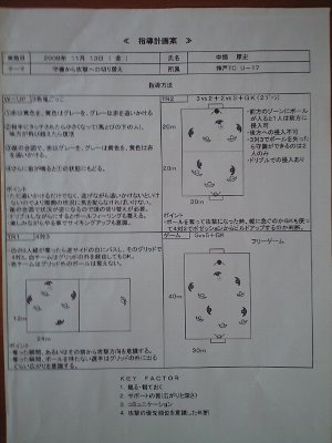 神戸市サッカー協会　コーチングスクール